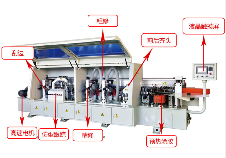 全自動仿形跟蹤封邊機(jī)
